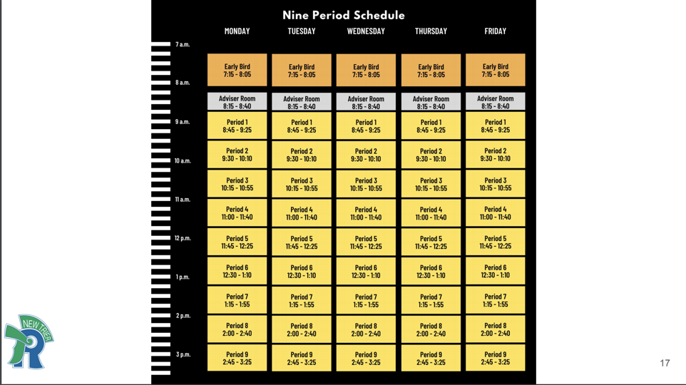 New Trier officials consider altering school's bell schedule to